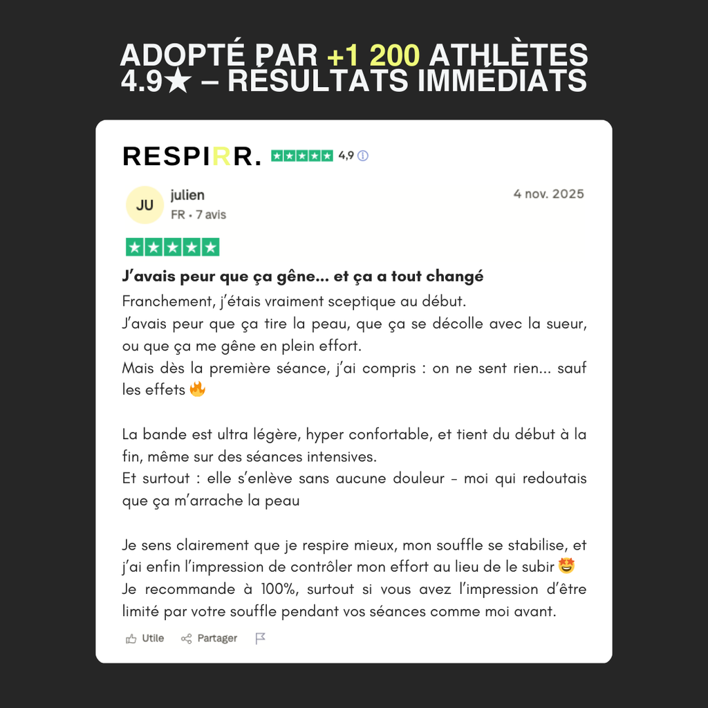 Bandes nasales Sport Haute-Performance