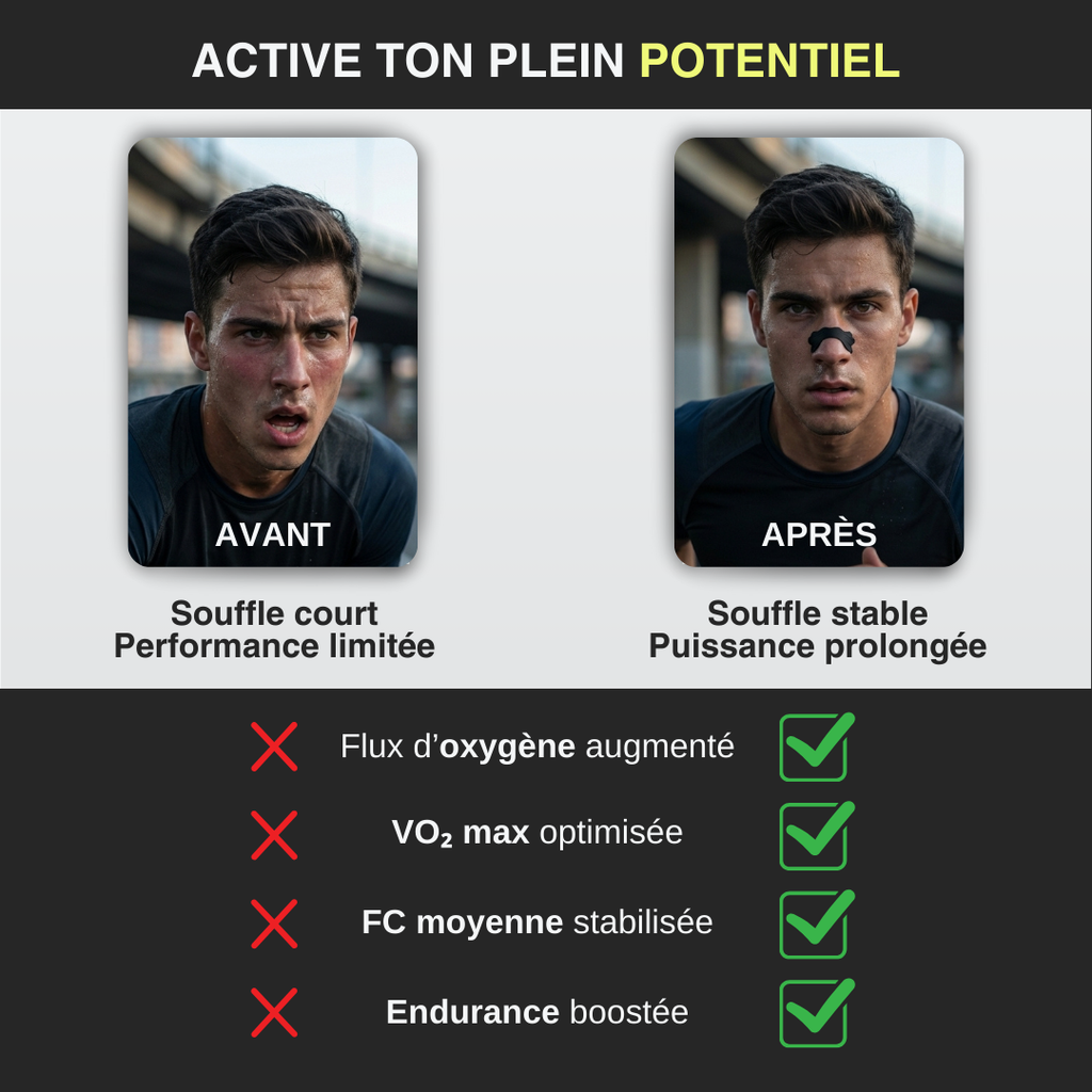 Bandes nasales Sport Haute-Performance
